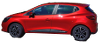 Spritmonitor.de